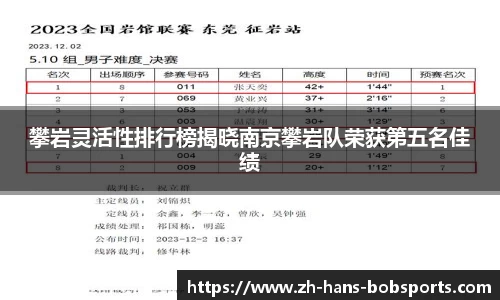 BOB半岛体育首页